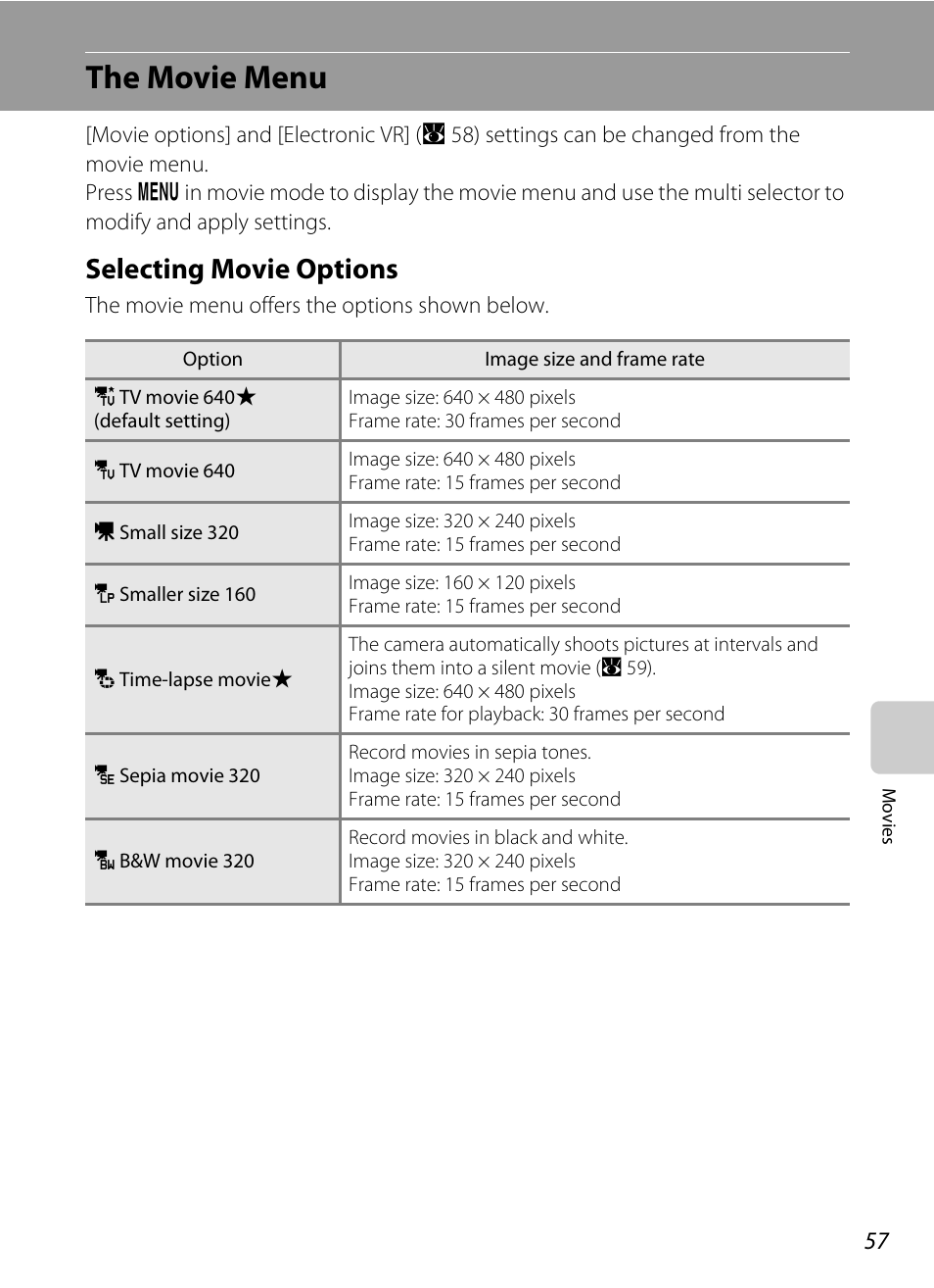 The movie menu, Selecting movie options, A 57) | Nikon Coolpix P50 User Manual | Page 69 / 152