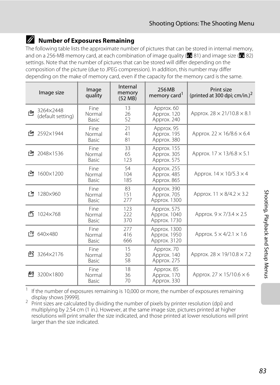 Number of exposures remaining, A 83) | Nikon Coolpix P50 User Manual | Page 95 / 152