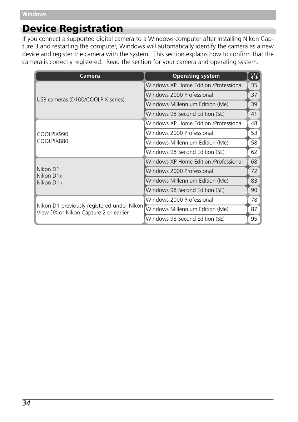 Device registration | Nikon Capture 3 User Manual | Page 36 / 119