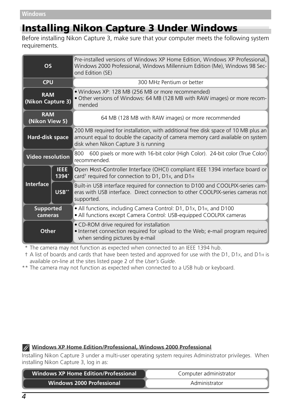 Installing nikon capture 3 under windows | Nikon Capture 3 User Manual | Page 6 / 119