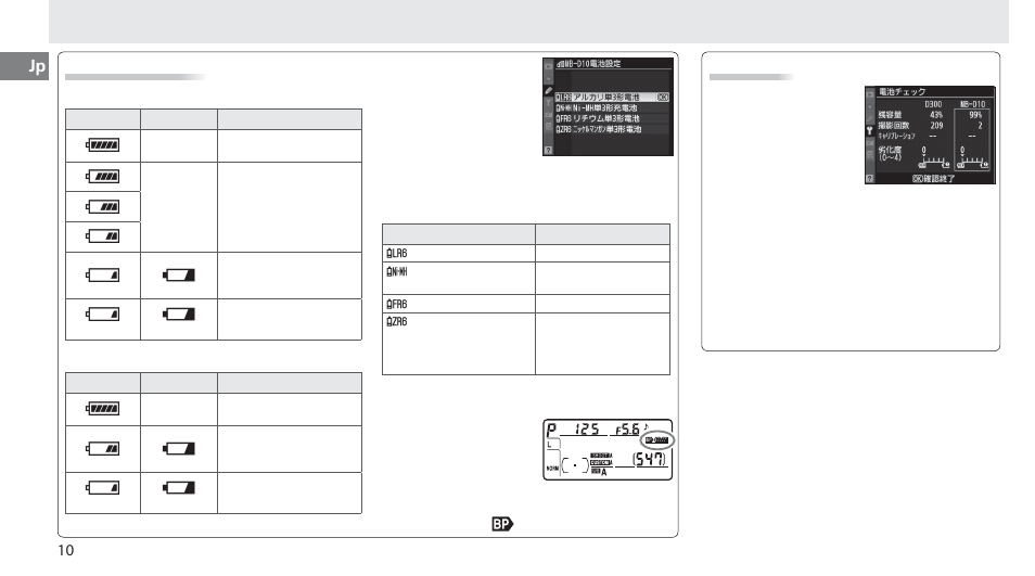 Nikon MB-D10 User Manual | Page 14 / 150