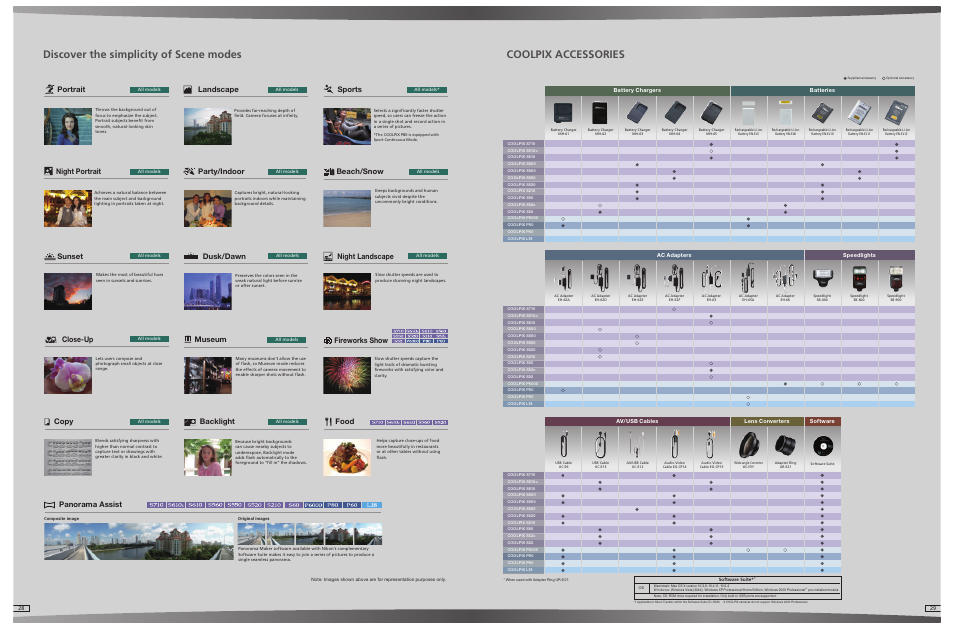 Discover the simplicity of scene modes, Coolpix accessories, Portrait | Night portrait, Sunset, Close-up, Copy, Landscape, Party/indoor, Dusk/dawn | Nikon Coolpix Compact Digital Camera User Manual | Page 15 / 17