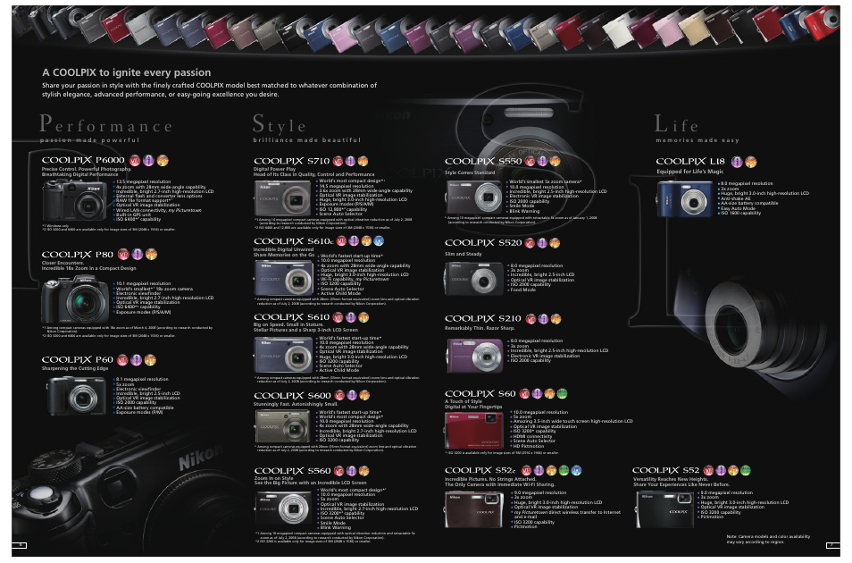 I f e, T y l e, A coolpix to ignite every passion | Nikon Coolpix Compact Digital Camera User Manual | Page 4 / 17