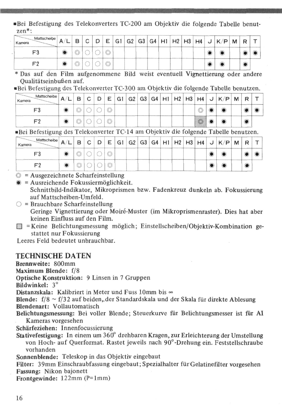 Technische daten | Nikon ED User Manual | Page 16 / 30