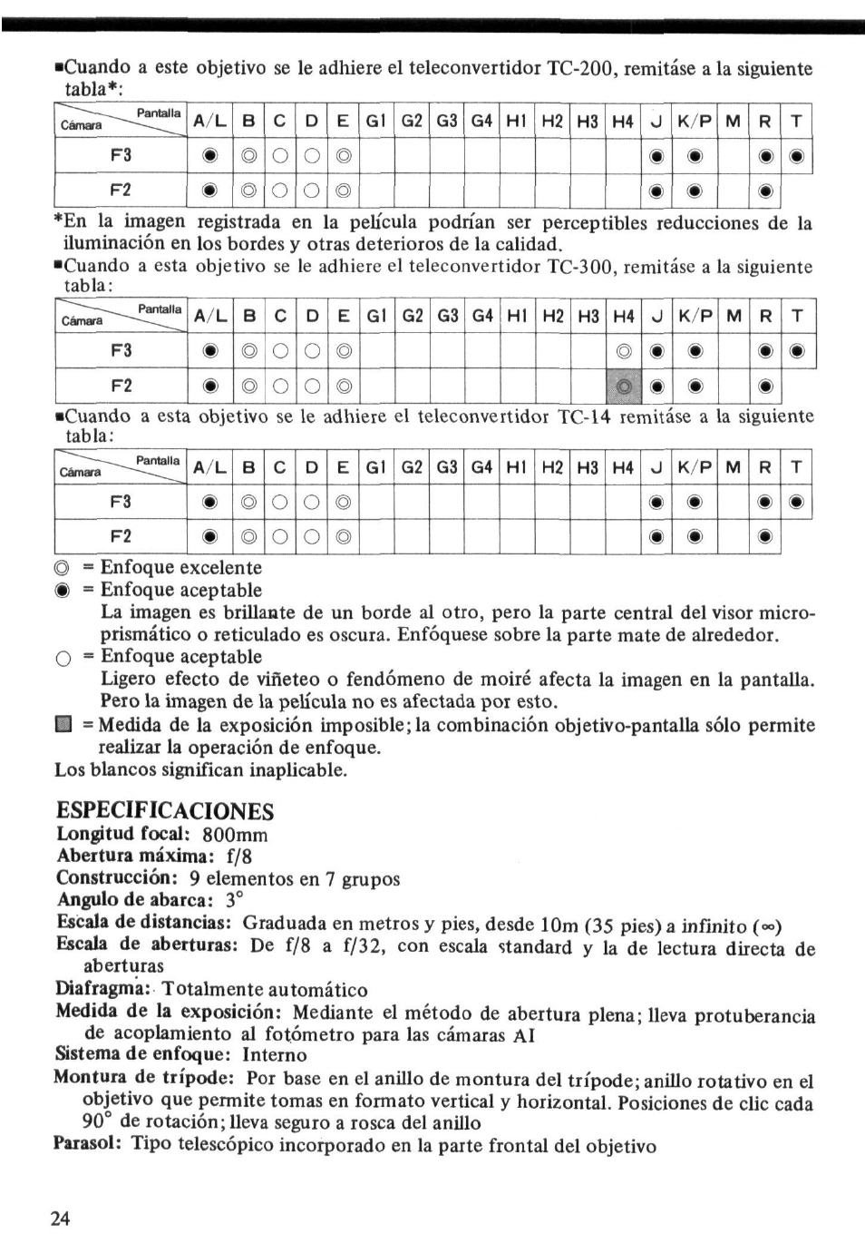 Especificaciones | Nikon ED User Manual | Page 24 / 30