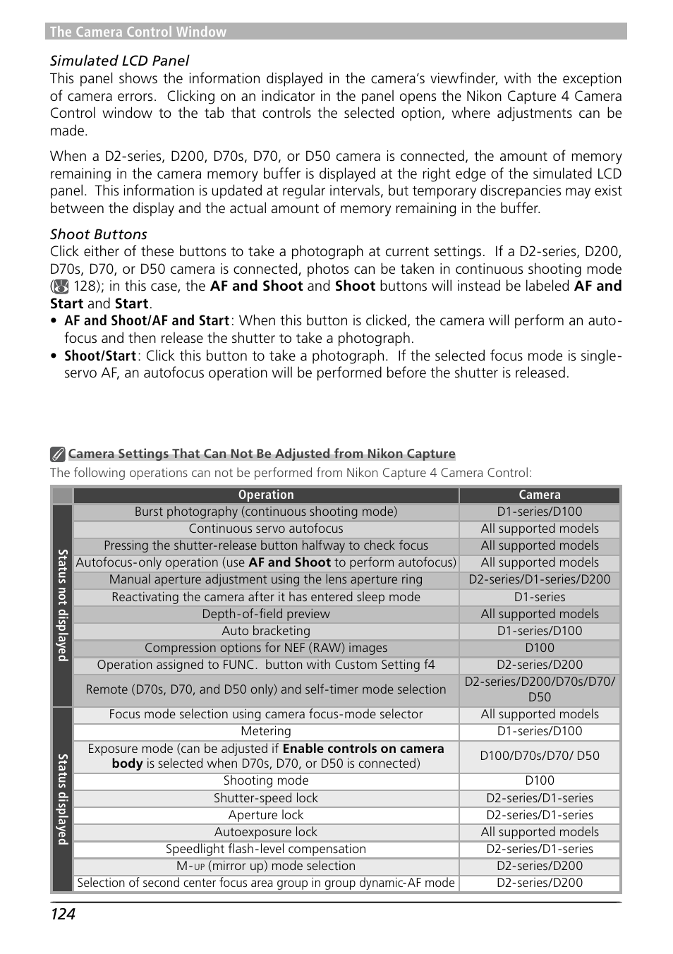 Nikon Capture 4 User Manual | Page 128 / 161