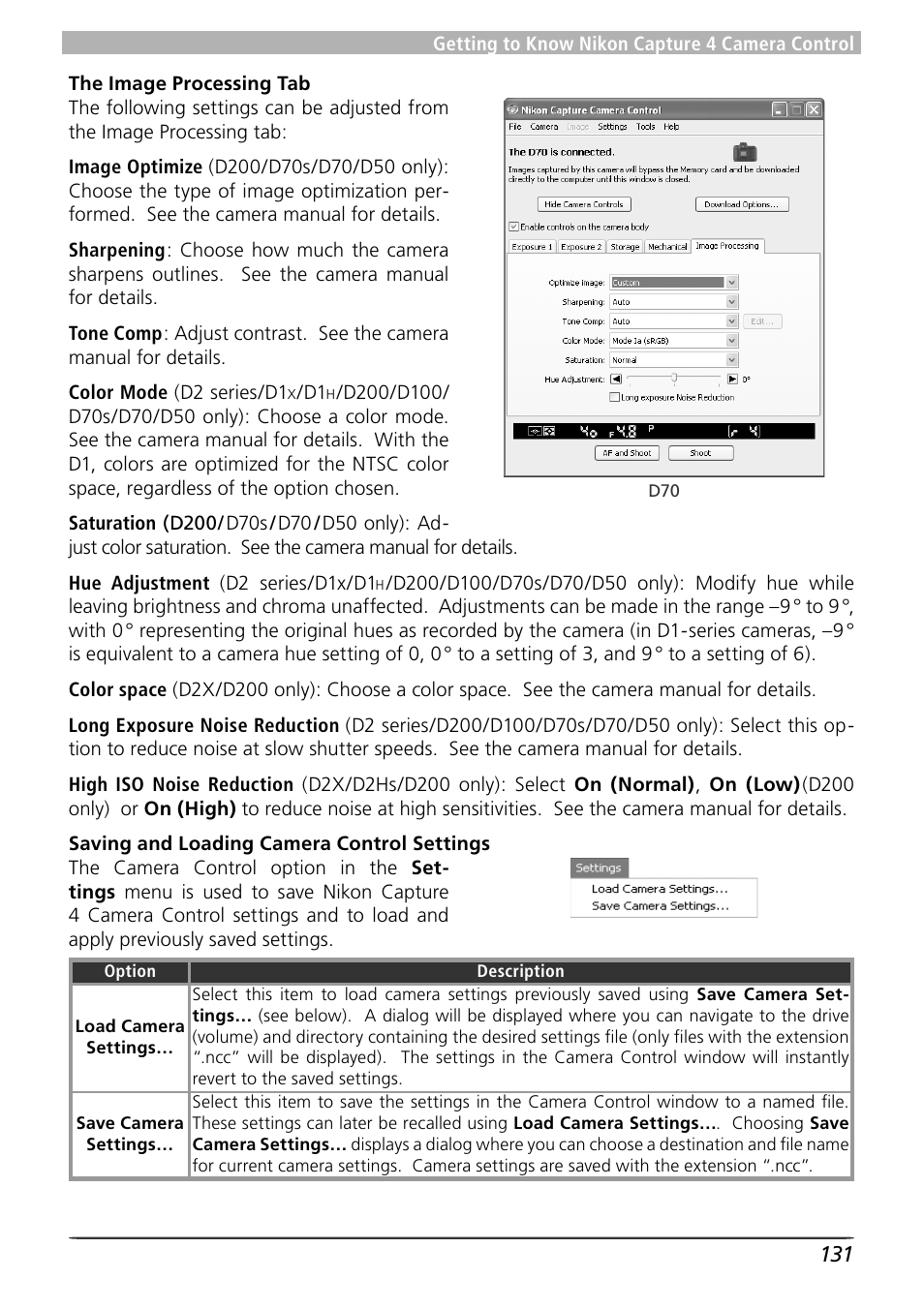 Nikon Capture 4 User Manual | Page 135 / 161