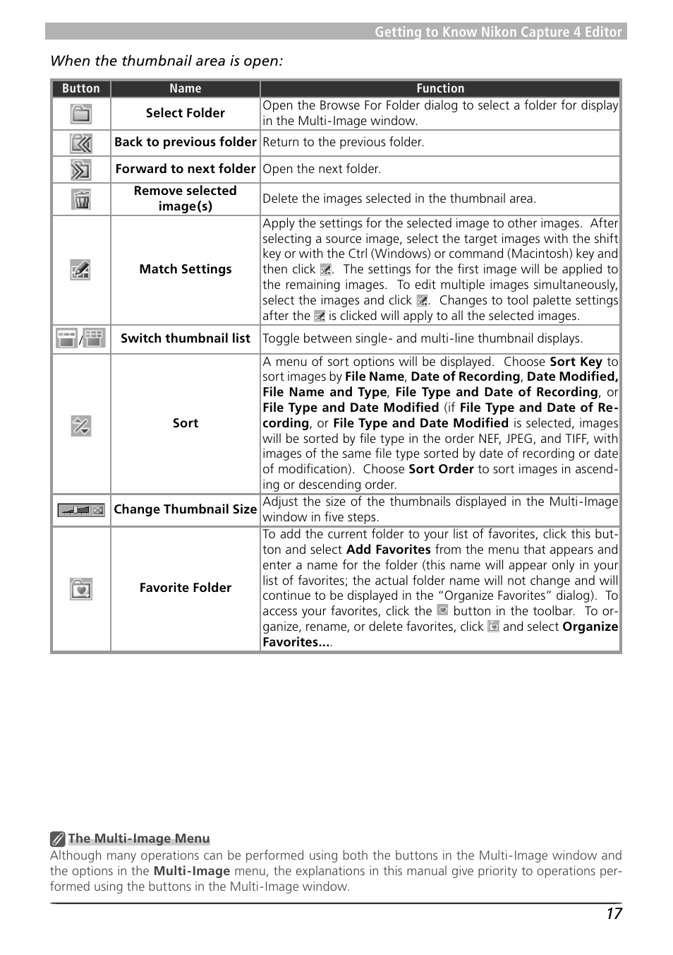 Nikon Capture 4 User Manual | Page 21 / 161