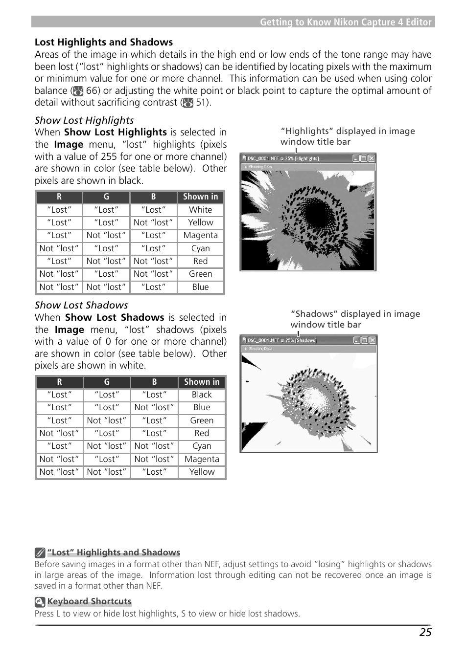 Nikon Capture 4 User Manual | Page 29 / 161