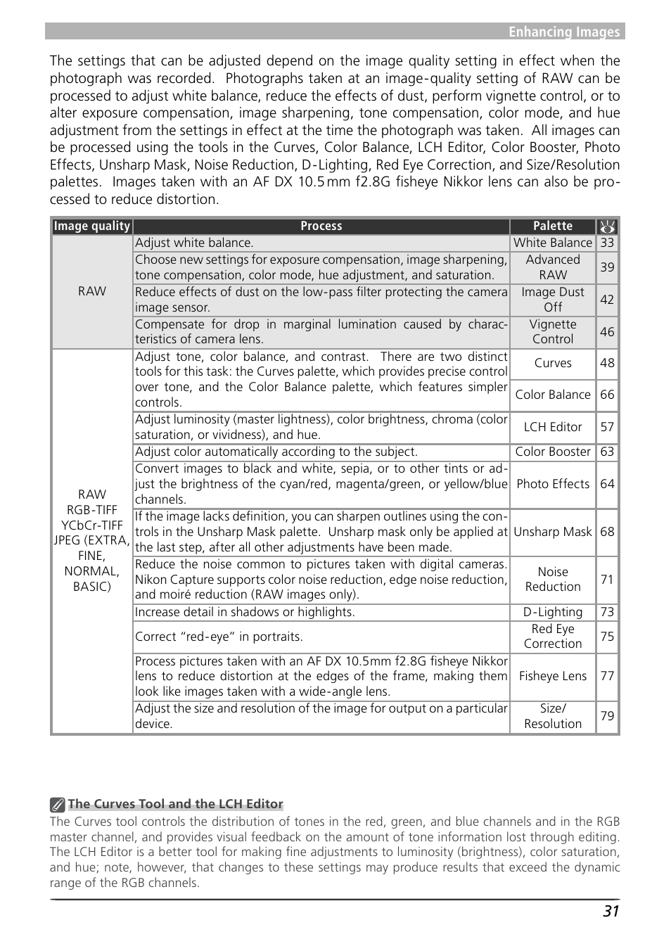 Nikon Capture 4 User Manual | Page 35 / 161