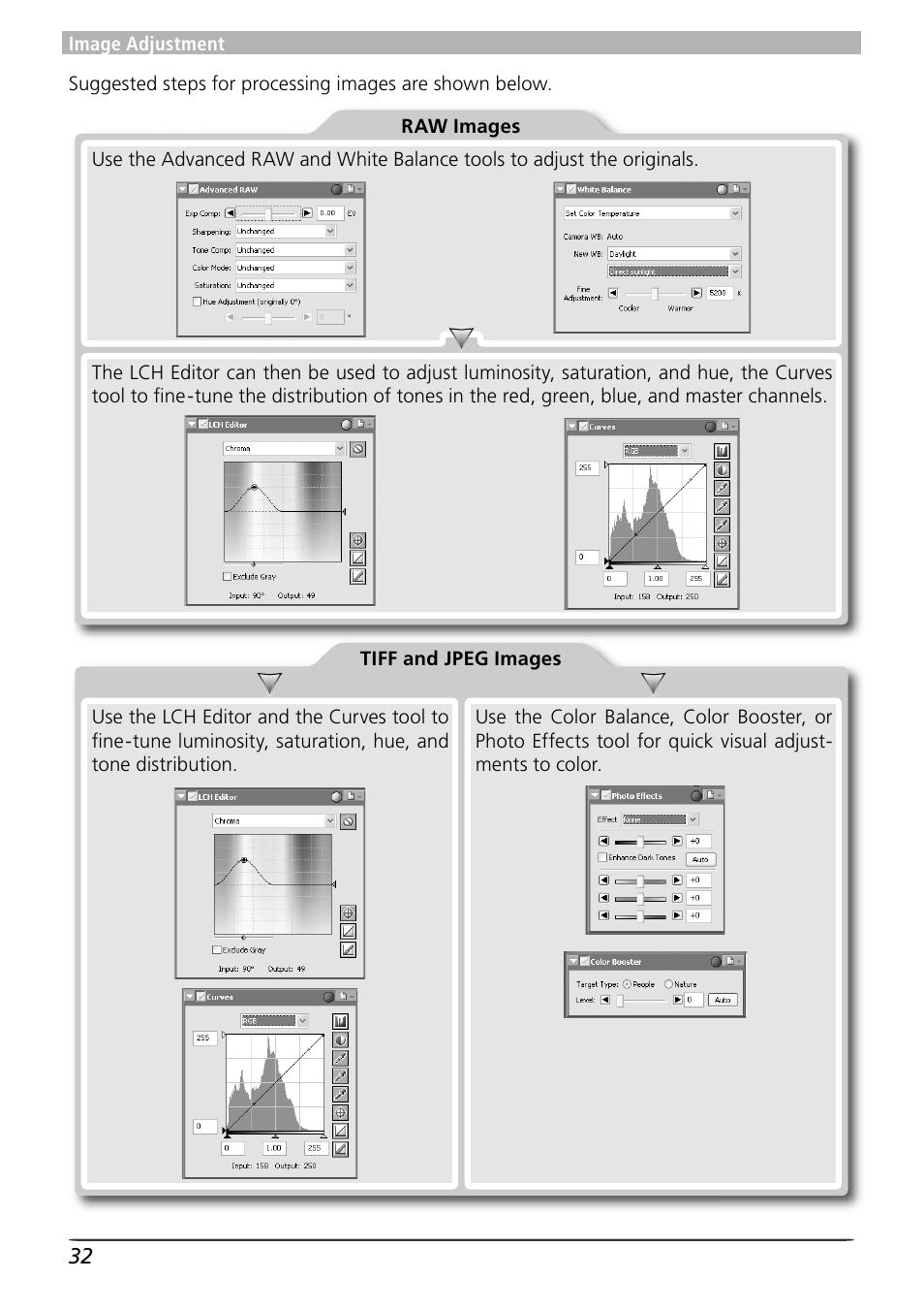 Nikon Capture 4 User Manual | Page 36 / 161