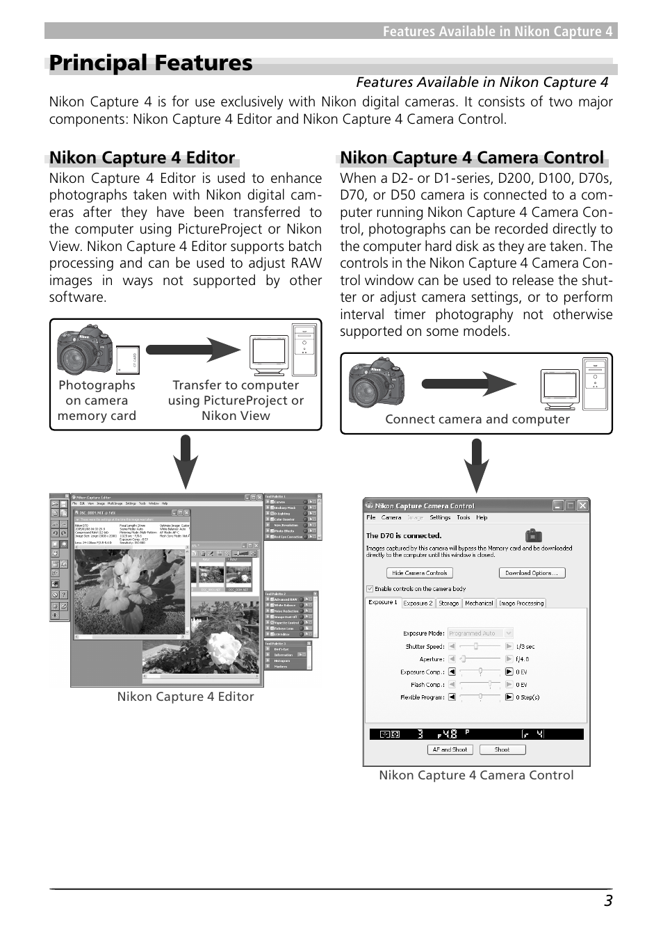 Principal features, Nikon capture 4 editor, Nikon capture 4 camera control | Nikon Capture 4 User Manual | Page 7 / 161