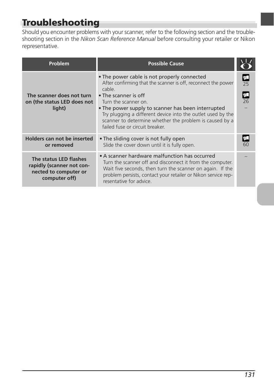 Troubleshooting | Nikon LS8000 User Manual | Page 141 / 148