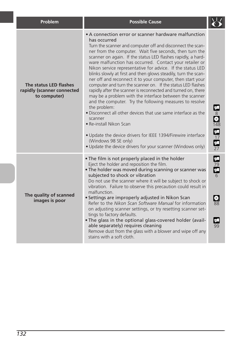 Nikon LS8000 User Manual | Page 142 / 148