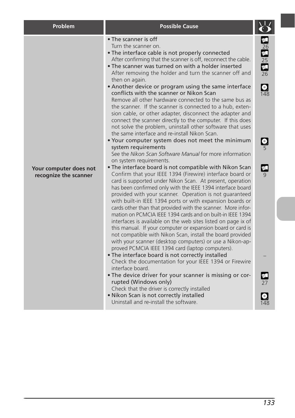 Nikon LS8000 User Manual | Page 143 / 148