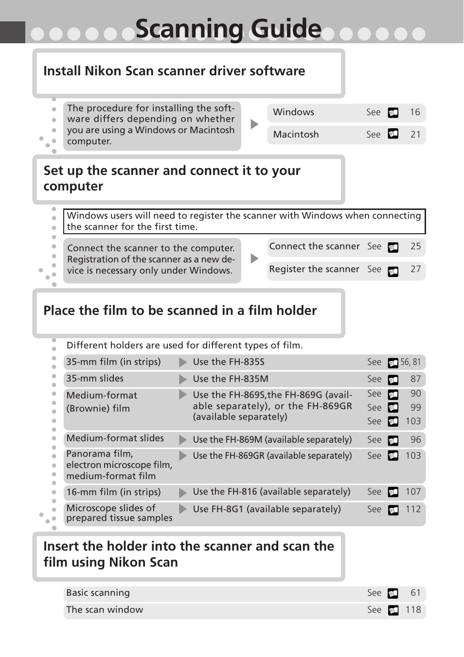 Scanning guide, Install nikon scan scanner driver software | Nikon LS8000 User Manual | Page 2 / 148