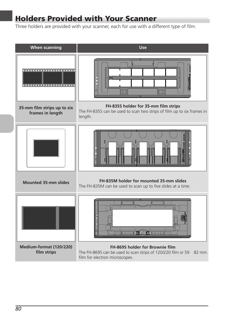 Holders provided with your scanner | Nikon LS8000 User Manual | Page 90 / 148