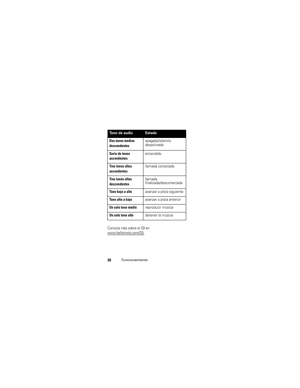 Nikon S9 User Manual | Page 102 / 130