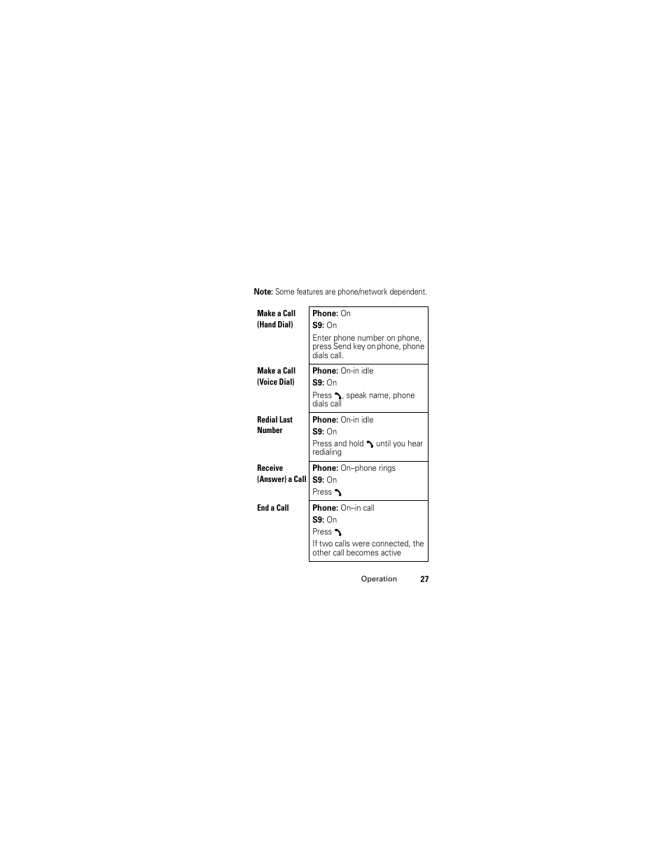 Nikon S9 User Manual | Page 29 / 130