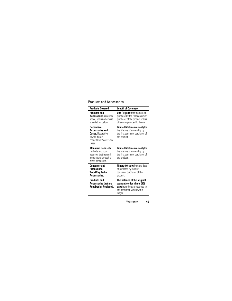 Nikon S9 User Manual | Page 47 / 130