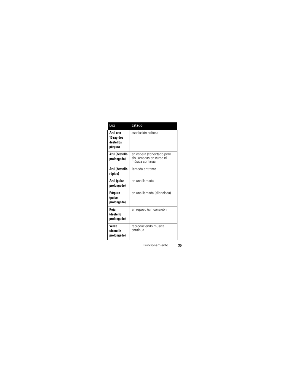 Nikon S9 User Manual | Page 99 / 130