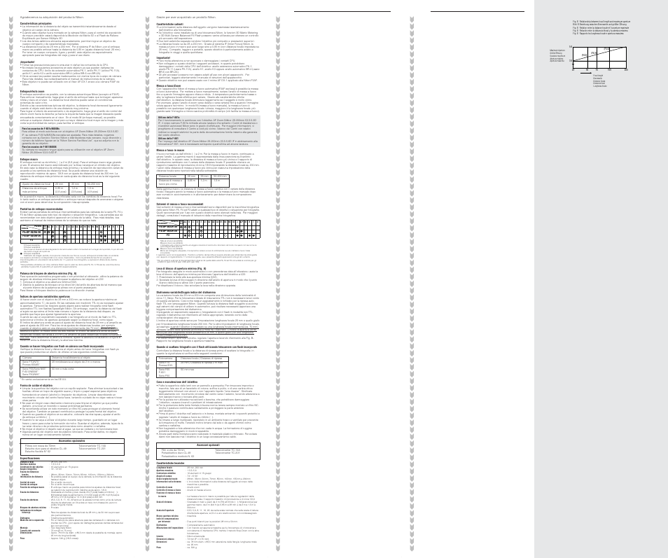 Nikon 28-200mm f/3.5-5.6D IF User Manual | Page 2 / 2