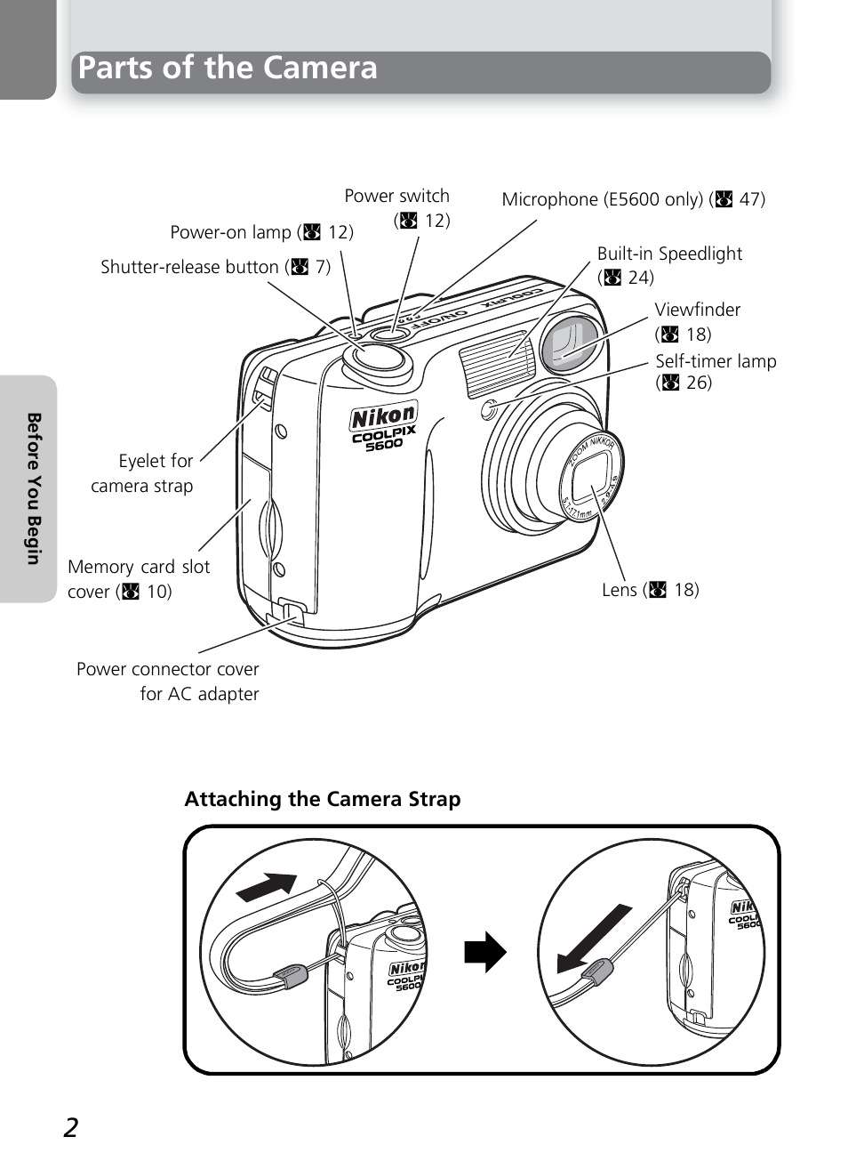 Parts of the camera | Nikon COOLPIX4600 User Manual | Page 12 / 128