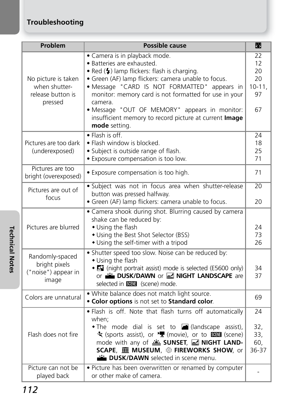 Nikon COOLPIX4600 User Manual | Page 122 / 128