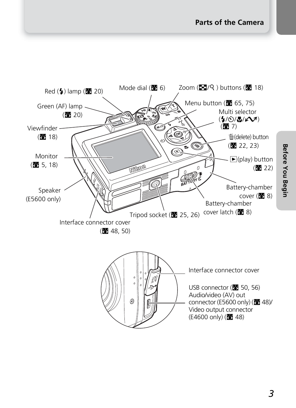 Nikon COOLPIX4600 User Manual | Page 13 / 128