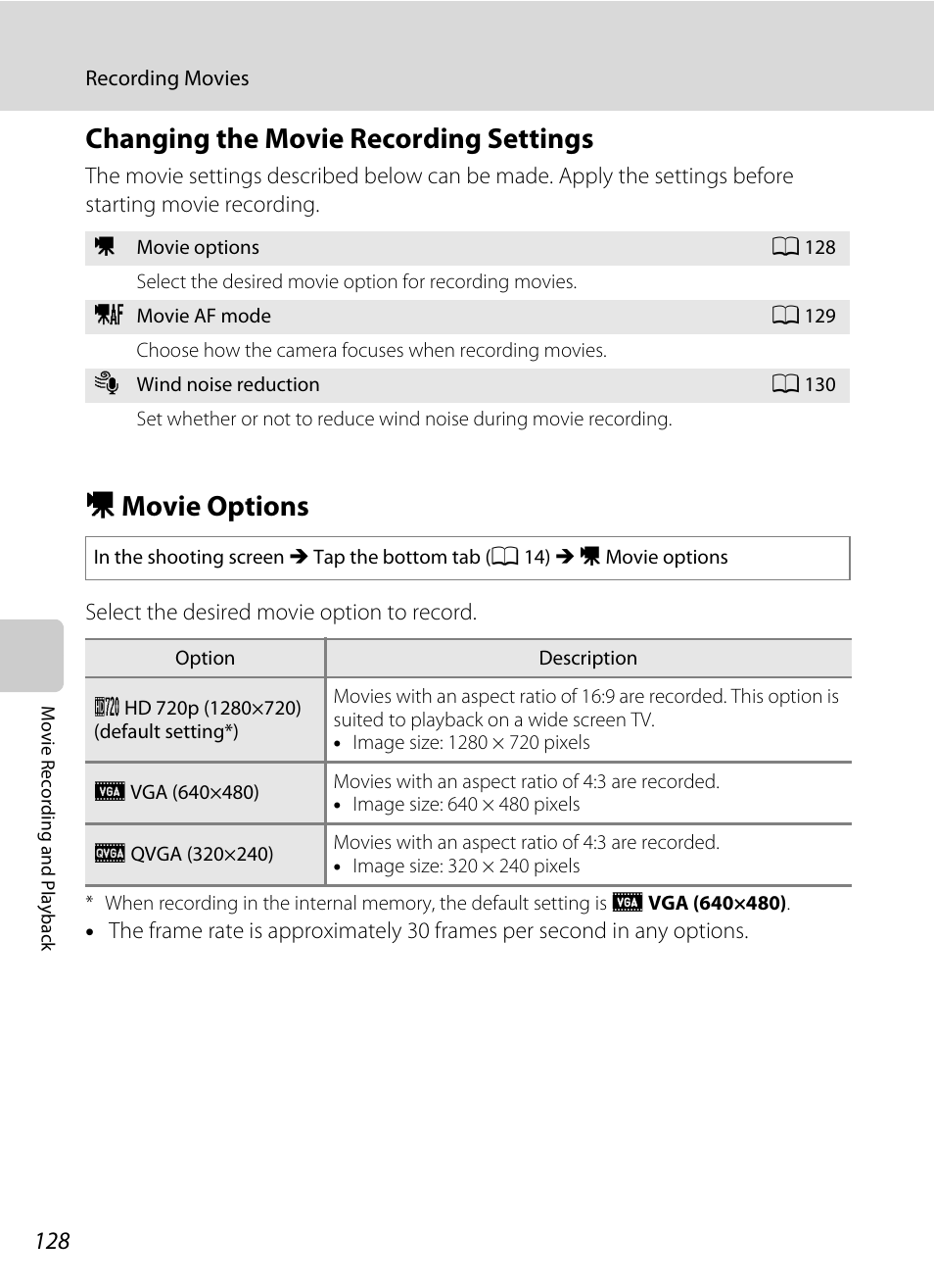 Changing the movie recording settings, Movie options, A 128) is set | A 128), monitor display, A 128), Dmovie options | Nikon Coolpix S4100 User Manual | Page 140 / 208