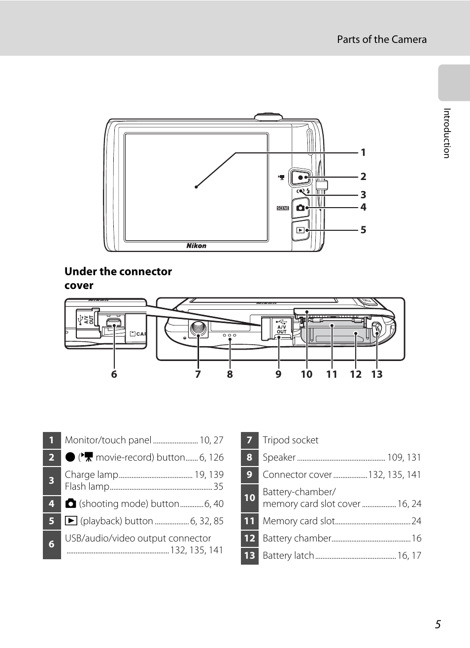 Nikon Coolpix S4100 User Manual | Page 17 / 208