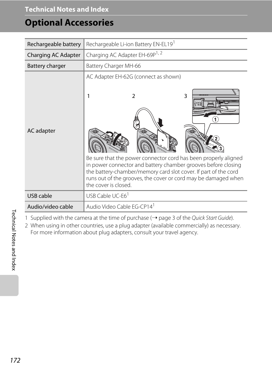 Technical notes and index, Optional accessories, A 172) i | A 172) | Nikon Coolpix S4100 User Manual | Page 184 / 208