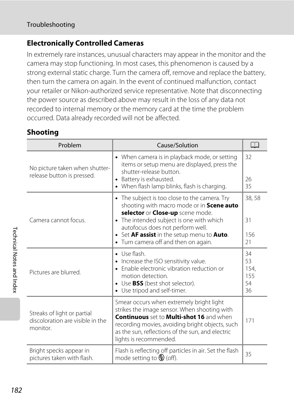 Electronically controlled cameras, Shooting | Nikon Coolpix S4100 User Manual | Page 194 / 208