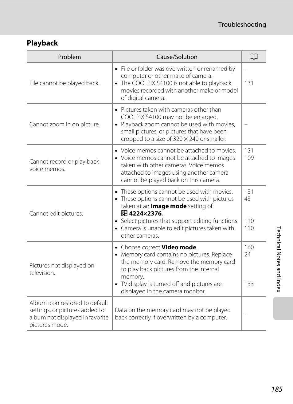 Playback | Nikon Coolpix S4100 User Manual | Page 197 / 208