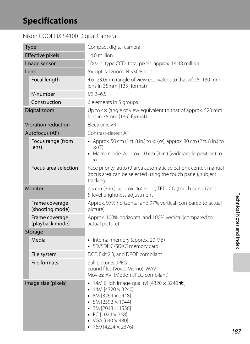 Specifications | Nikon Coolpix S4100 User Manual | Page 199 / 208