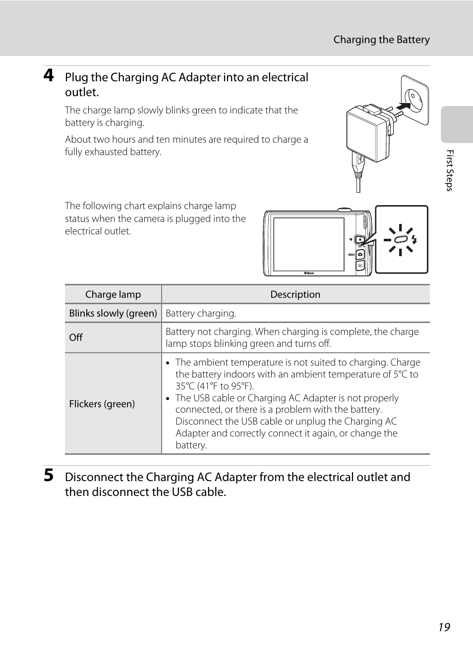 Nikon Coolpix S4100 User Manual | Page 31 / 208