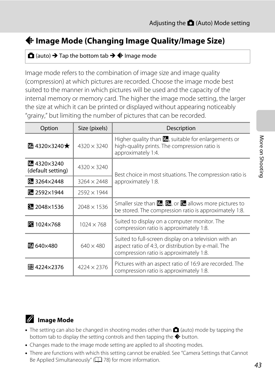 Image mode (changing image quality/image size), A image mode (changing image quality/image size), A 43) and | Aimage mode (changing image quality/image size) | Nikon Coolpix S4100 User Manual | Page 55 / 208