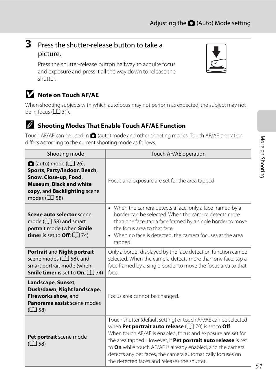 Press the shutter-release button to take a picture | Nikon Coolpix S4100 User Manual | Page 63 / 208