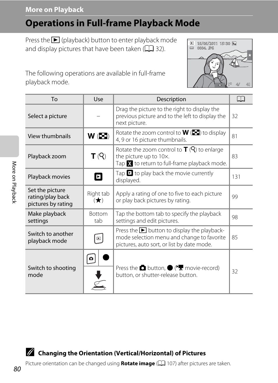 More on playback, Operations in full-frame playback mode, Ee “more on playback | A 80) or, F (h), G (i) | Nikon Coolpix S4100 User Manual | Page 92 / 208