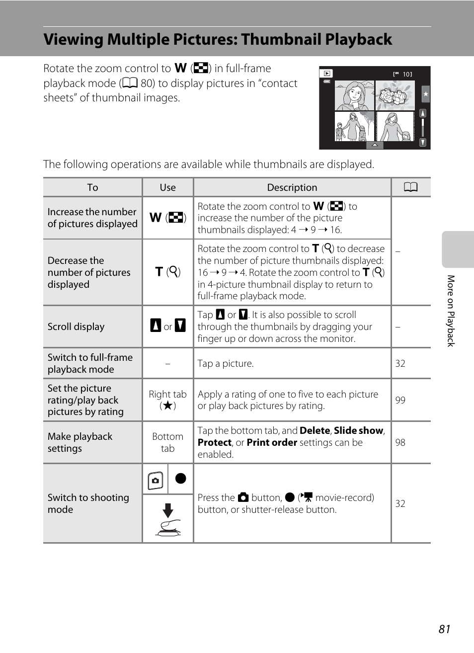 Viewing multiple pictures: thumbnail playback, A 81, A 81), sel | Nikon Coolpix S4100 User Manual | Page 93 / 208