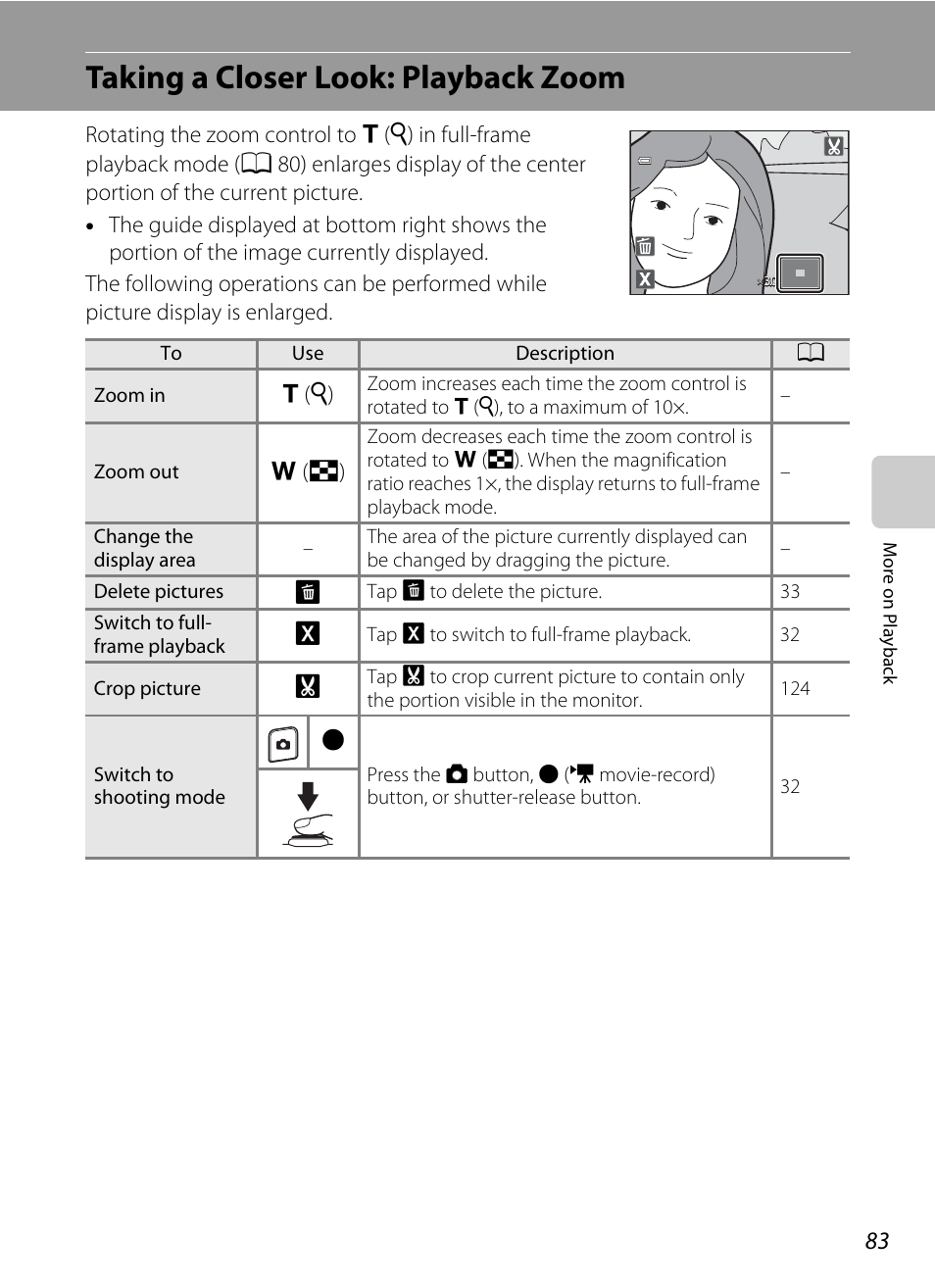 Taking a closer look: playback zoom, A 83) | Nikon Coolpix S4100 User Manual | Page 95 / 208