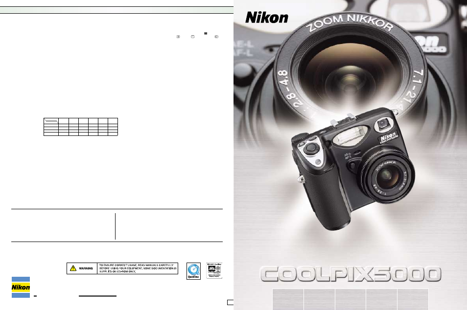 Nikon COOLPIX 5000 User Manual | 4 pages