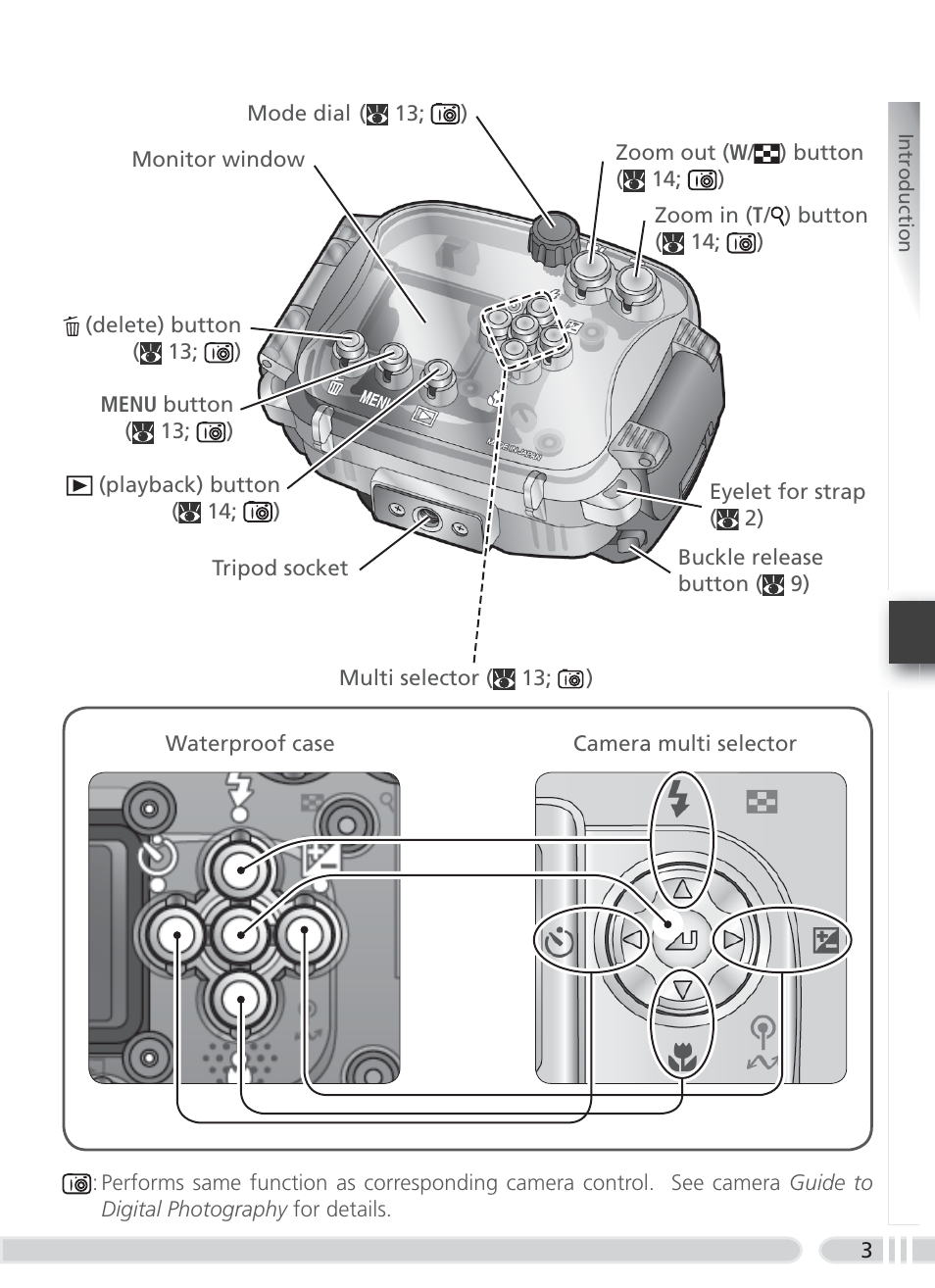 Nikon WP-CP2 User Manual | Page 10 / 26
