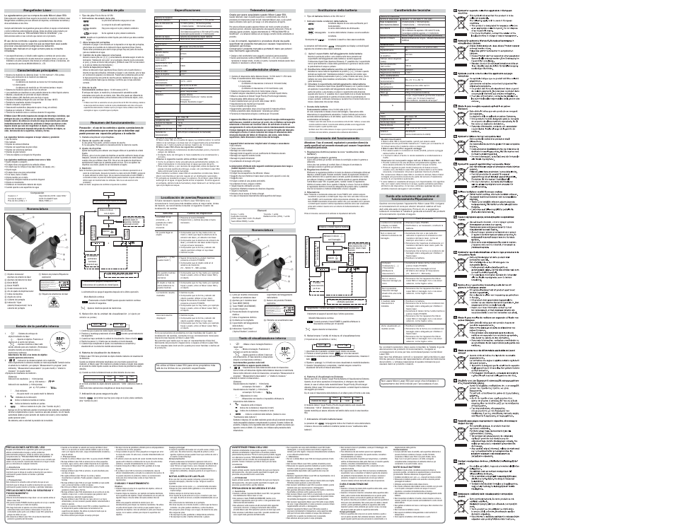 Nikon 550 User Manual | Page 2 / 2