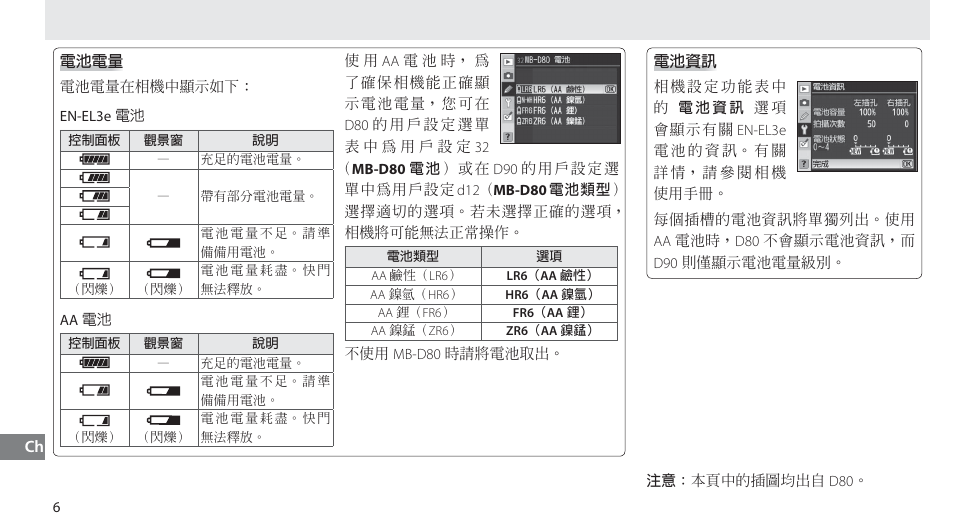 電池電量, 電池資訊 | Nikon MB-D80 User Manual | Page 124 / 138