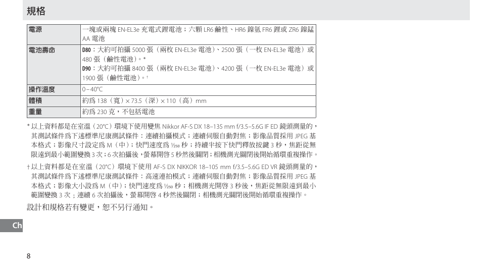 Nikon MB-D80 User Manual | Page 126 / 138