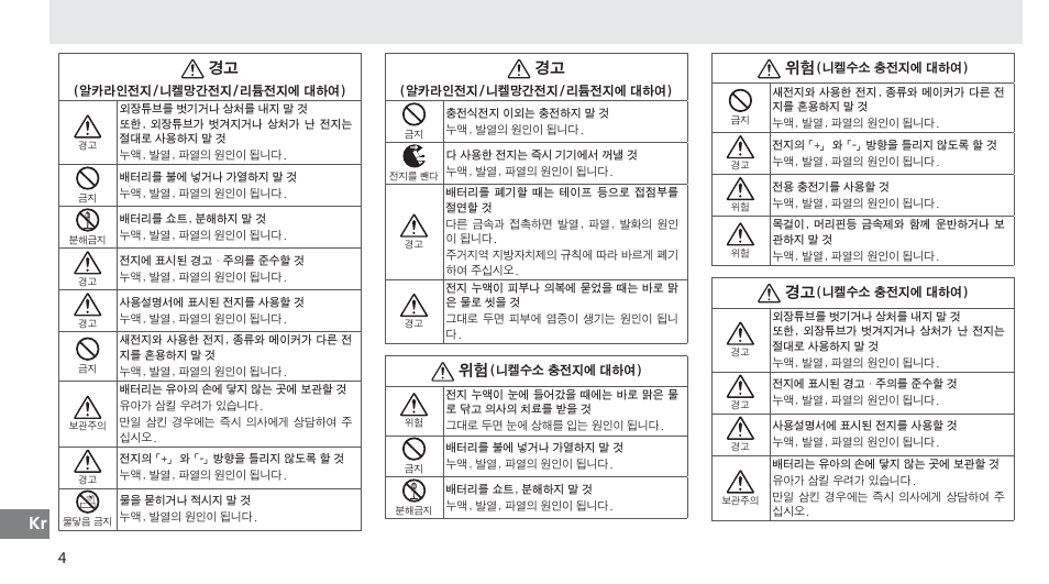 Nikon MB-D80 User Manual | Page 130 / 138