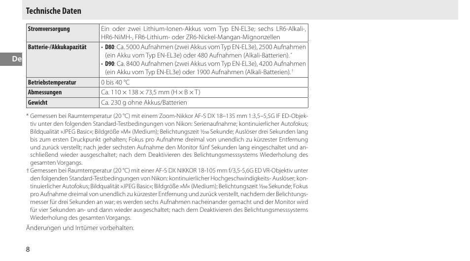 Technische daten | Nikon MB-D80 User Manual | Page 31 / 138