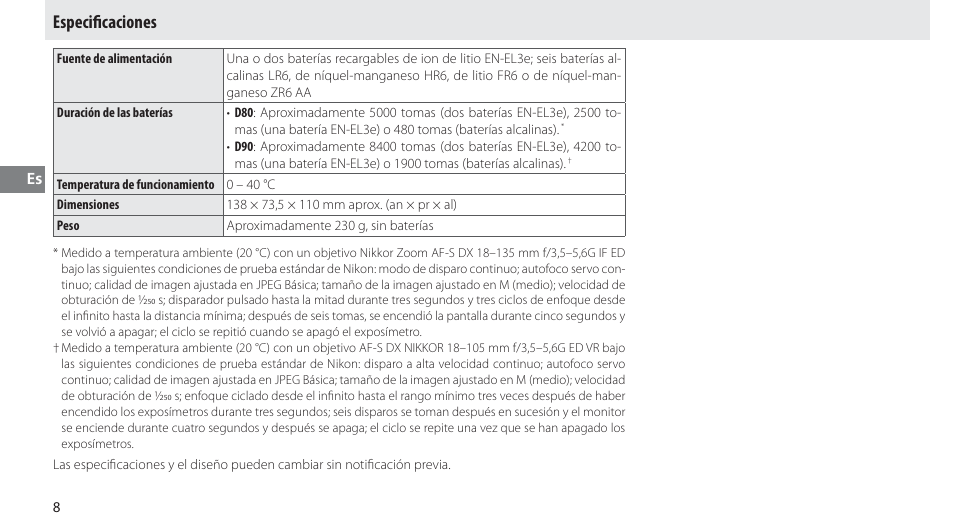 Especificaciones, Especiﬁ caciones | Nikon MB-D80 User Manual | Page 47 / 138