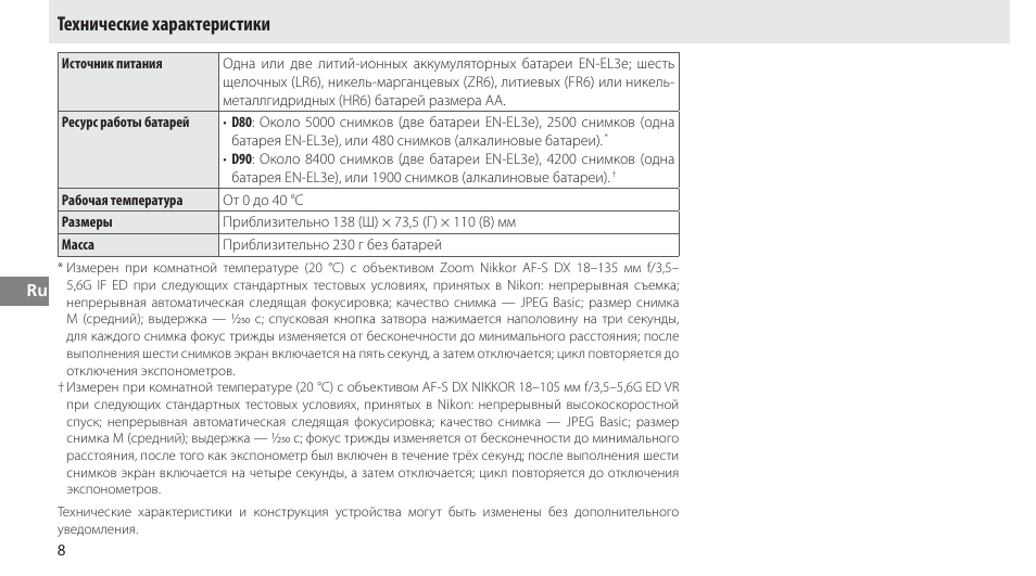 Технические характеристики | Nikon MB-D80 User Manual | Page 71 / 138
